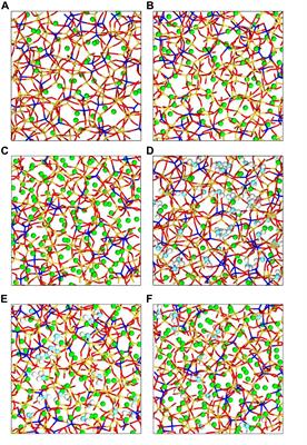Structure, Reactivity, and Mechanical Properties of Sustainable Geopolymer Material: A Reactive Molecular Dynamics Study